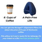 Aurenza Shop alignment pillow with ergonomic shape and soft fabric for proper neck and head support during sleep.