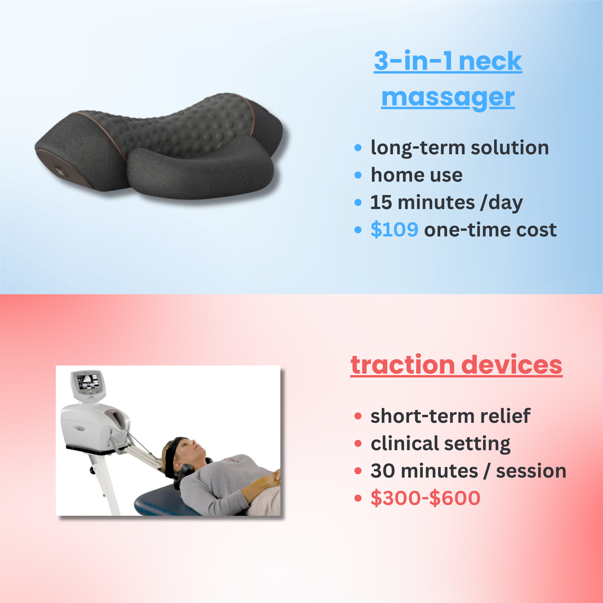 Aurenza Therava 3-in-1 Neck Massager with ergonomic design, showing its soothing massage features and adjustable settings.