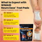 WIMAID™ Wellness Foot Pads Collection by Aurenza Shop, showing a variety of soothing foot pads on a clean surface.
