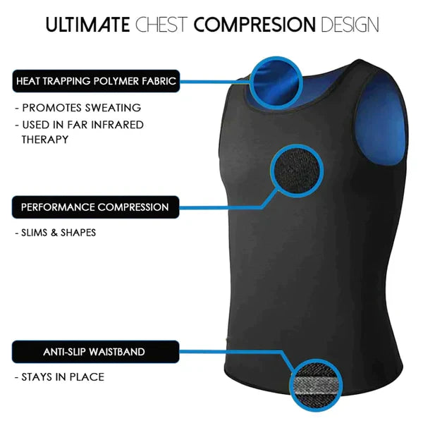 Aurenza Shop MenSlimZ gynecomastia compression tank top in black, designed for chest contouring and support.