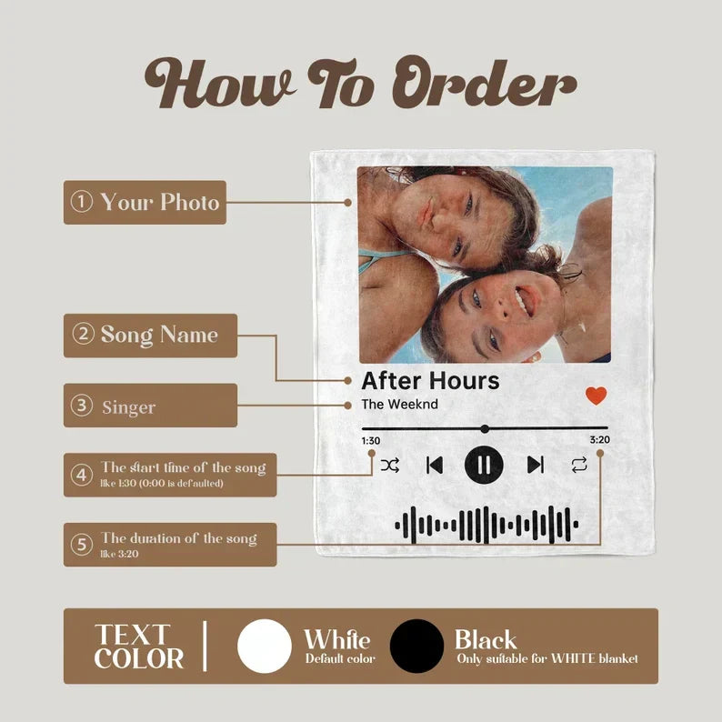 Custom Aurenza Shop music and photo blanket with personalized design, featuring printed musical notes and photo layout.