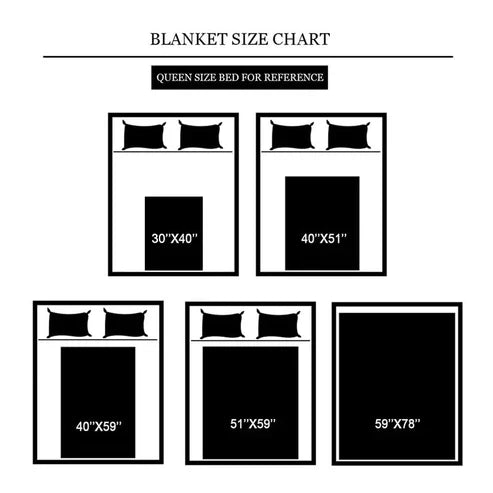 Custom music and photo blanket by Aurenza Shop featuring a personalized design on soft fabric, perfect for cozy gifts