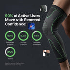 Aurenza Shop non-slip compression knee sleeve for running and gym support, shown on a person's knee during exercise.