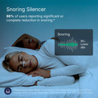 Aurenza Shop sleeping aid intake starter kit with various tools and accessories for better sleep, displayed in a clear package.