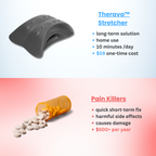 A Therava™ Stretcher by Aurenza Shop shown alongside painkillers, highlighting its use for pain relief and muscle relaxation.