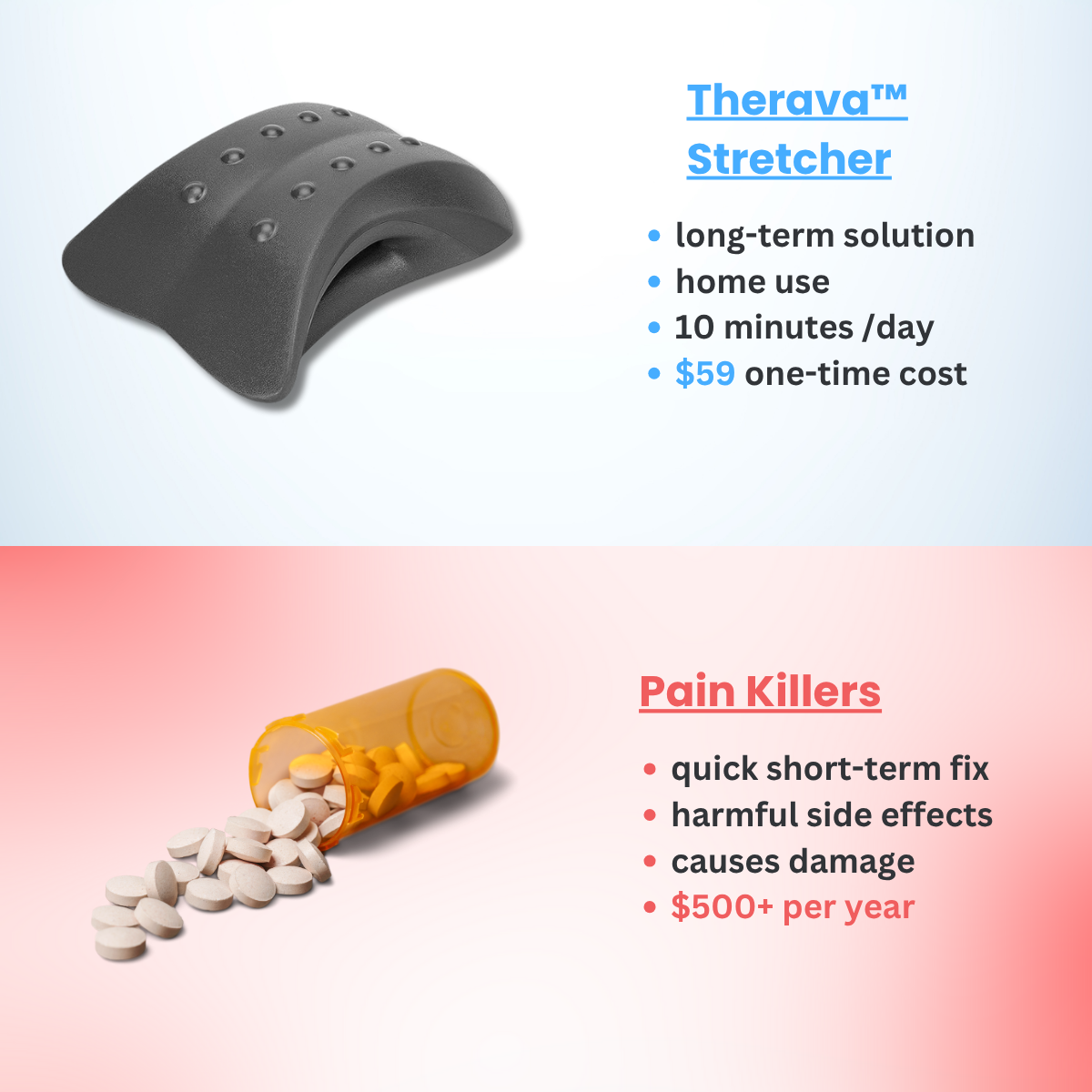 A Therava™ Stretcher by Aurenza Shop shown alongside painkillers, highlighting its use for pain relief and muscle relaxation.