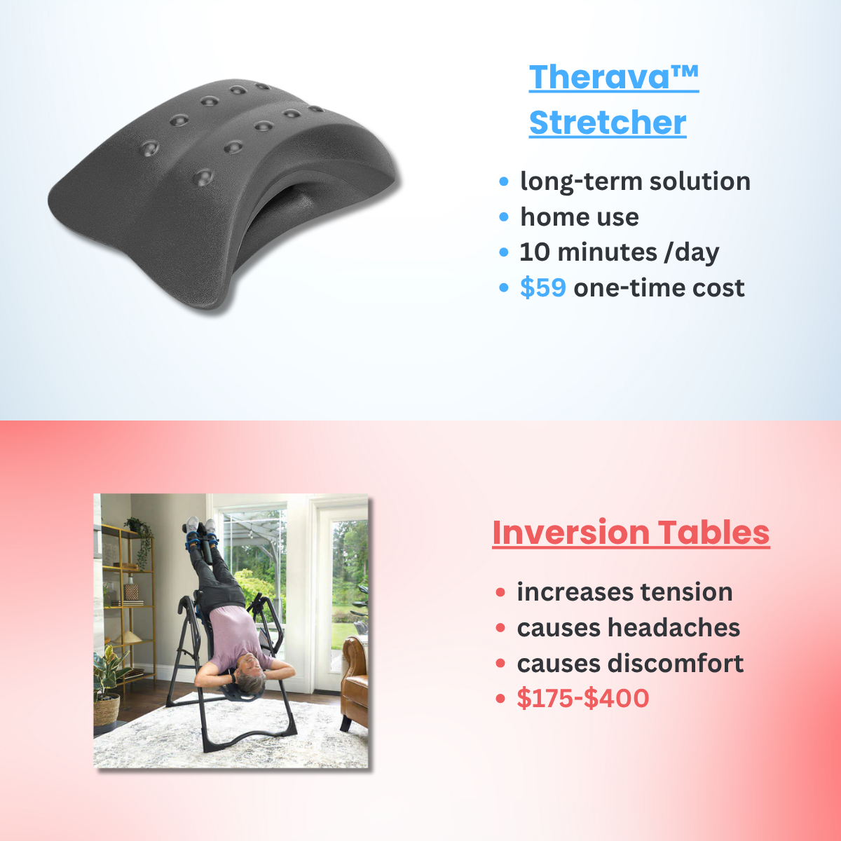 A Therava™ Stretcher and inversion tables side by side, illustrating their differences for back pain relief and spinal therapy.
