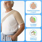 Aurenza Shop Retexes® Compression Shoulder Sleeve showing a snug, supportive fit on a person's shoulder for injury relief and stability.