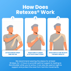 Aurenza Shop Retexes® Compression Shoulder Sleeve providing support and stability for shoulder injuries.