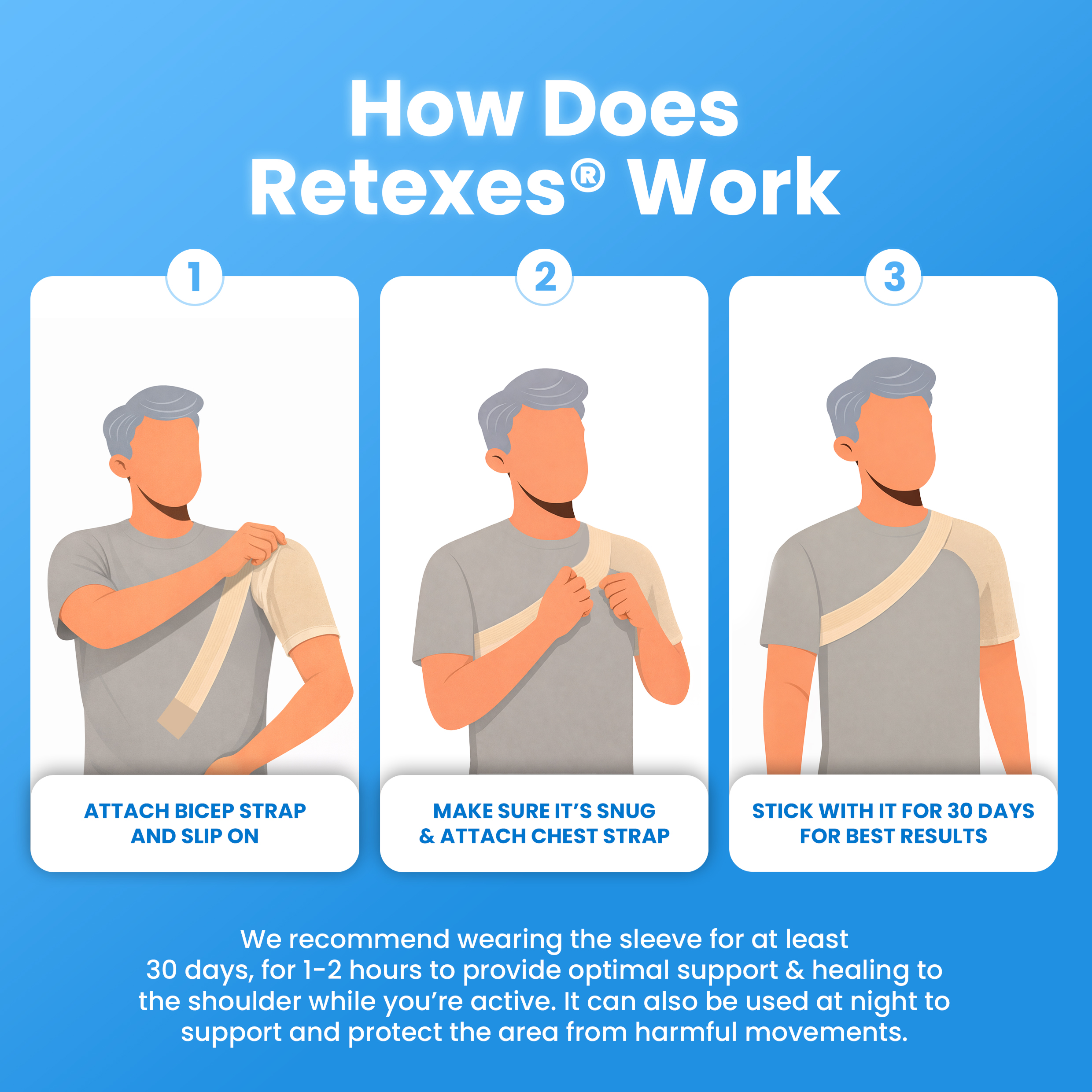 Aurenza Shop Retexes® Compression Shoulder Sleeve providing support and stability for shoulder injuries.
