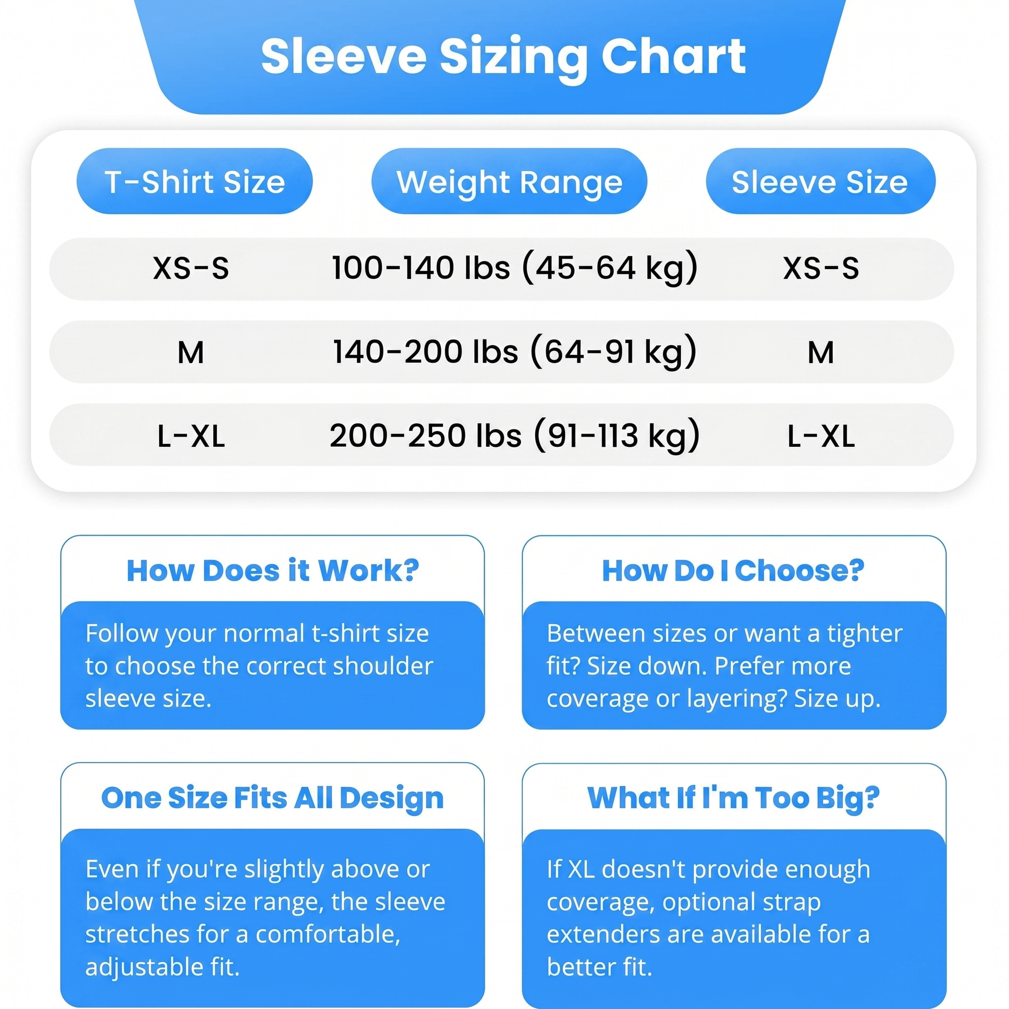 Sizing chart for Aurenza Shop's Retexes® Compression Shoulder Sleeve showing size options and measurements.