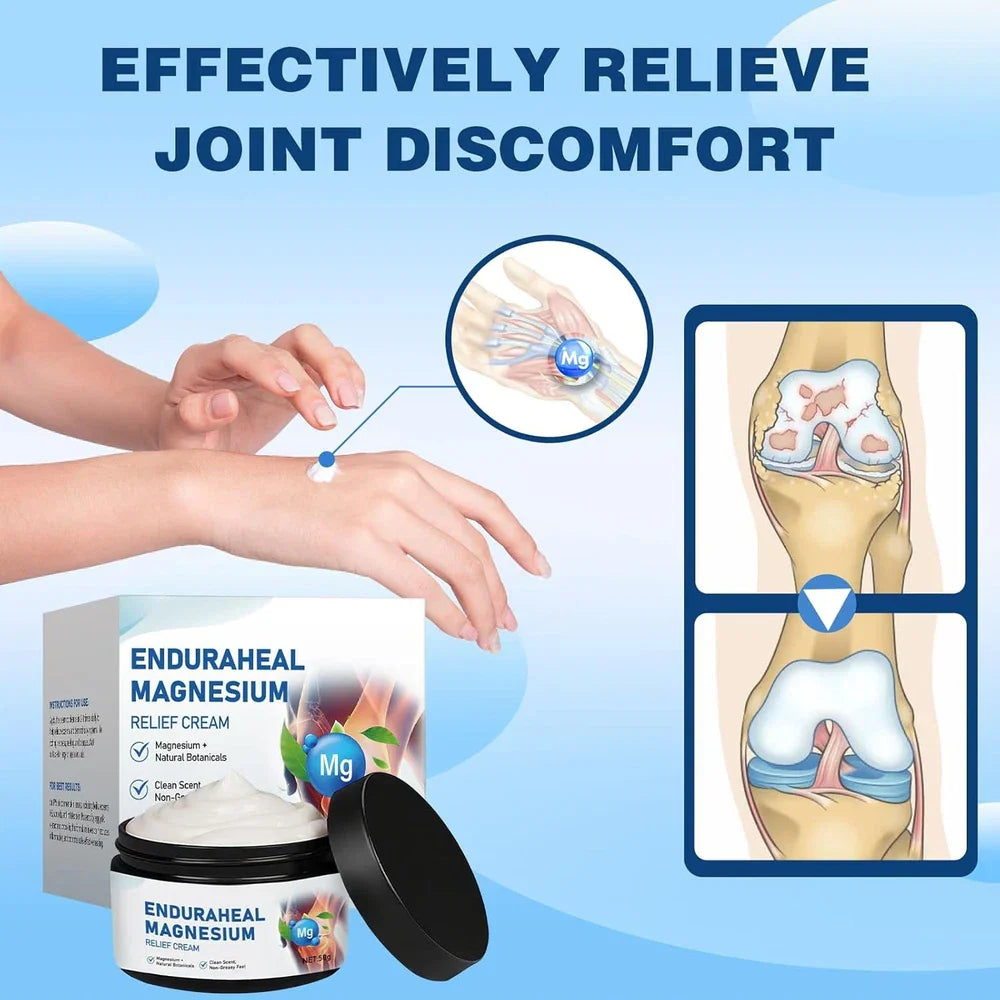 (BUY 1 GET 2) 2 Pcs Timilk EnduraHeal Magnesium Relief Cream, Professional Joint & Bone...