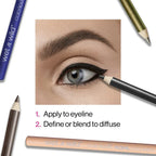 wet n wild Color Icon Kohl Eyeliner 1 Count (Pack of 1), Baby's Got Black