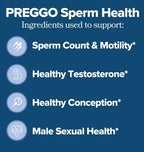 Serenzza Preggo Sperm Health Capsules for Men, 60 vegan caps, showing the bottle and capsules on a white background.