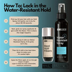 Serenzza Hair Illusion 100% real hair fibers combo with fibers, hold spray, water spray, and applicator for thinning hair concealment.