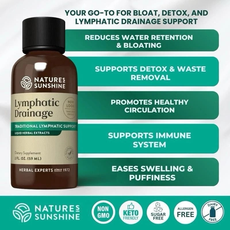 Serenzza lymphatic drainage drops supplement bottle with dropper, designed to relieve bloating and boost immunity.