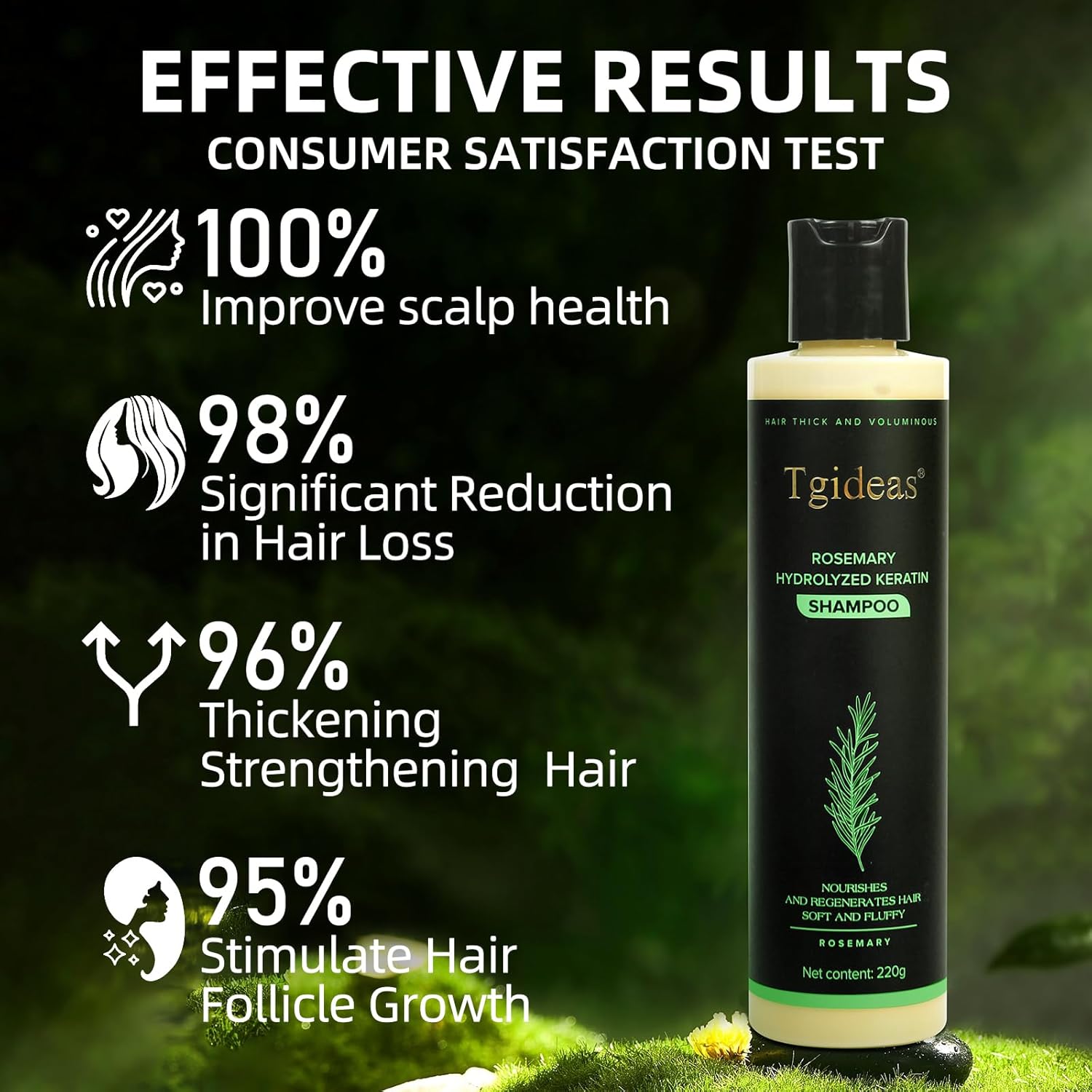 Serenza Rosemary Shampoo bottle with label, featuring natural rosemary ingredients for hair care.