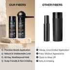 Serenzza Hair Building Fibers 2-in-1 kit for men and women, showing fibers applied to thinning hair for instant volume and coverage.