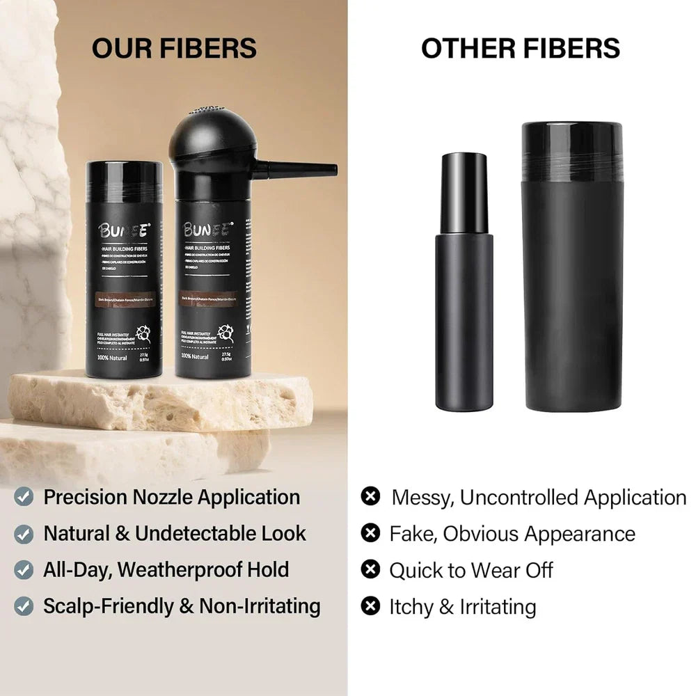 Serenzza Hair Building Fibers 2-in-1 kit for men and women, showing fibers applied to thinning hair for instant volume and coverage.