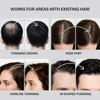 Serenzza Hair Building Fibers 2-in-1 kit for men and women, showing fibers applied to thinning hair for fuller look