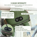 Serenza wireless neck and shoulder massager with deep kneading massage nodes and ergonomic design for muscle relaxation.
