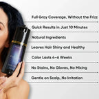 Serenzza 5-color hair dye shampoo for black hair, moisturizing and repairing cream dye for men and women, instant color transformation