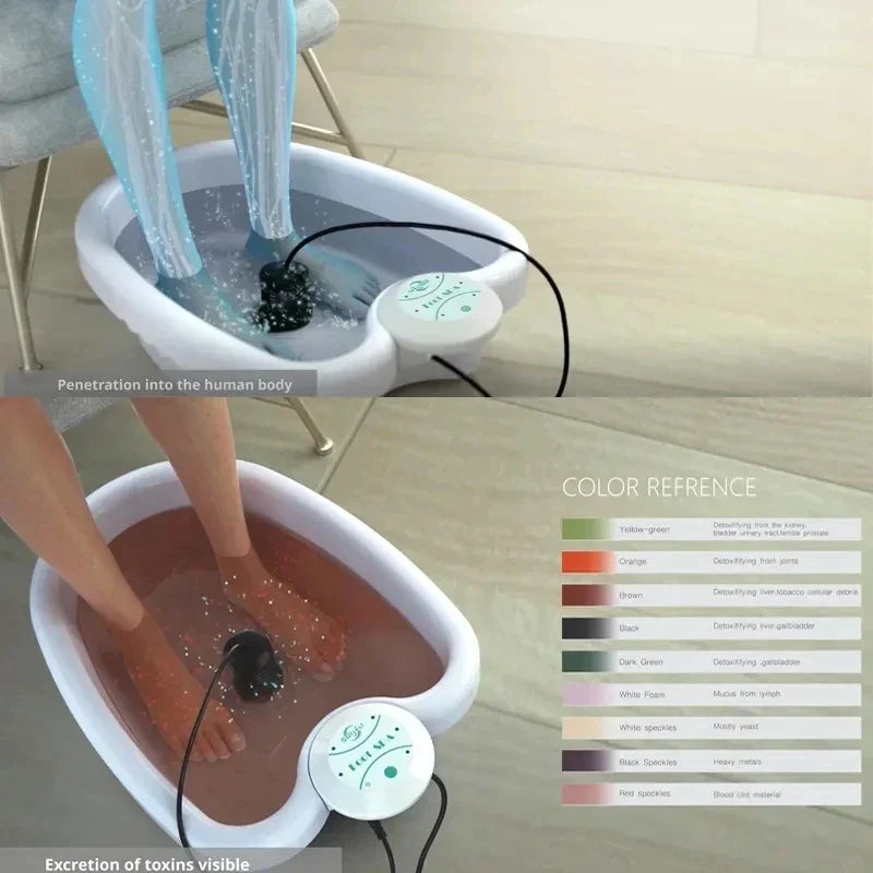 Serenzza Ionic foot spa machine with relaxing massage and pedicure features, shown with water basin and control panel.