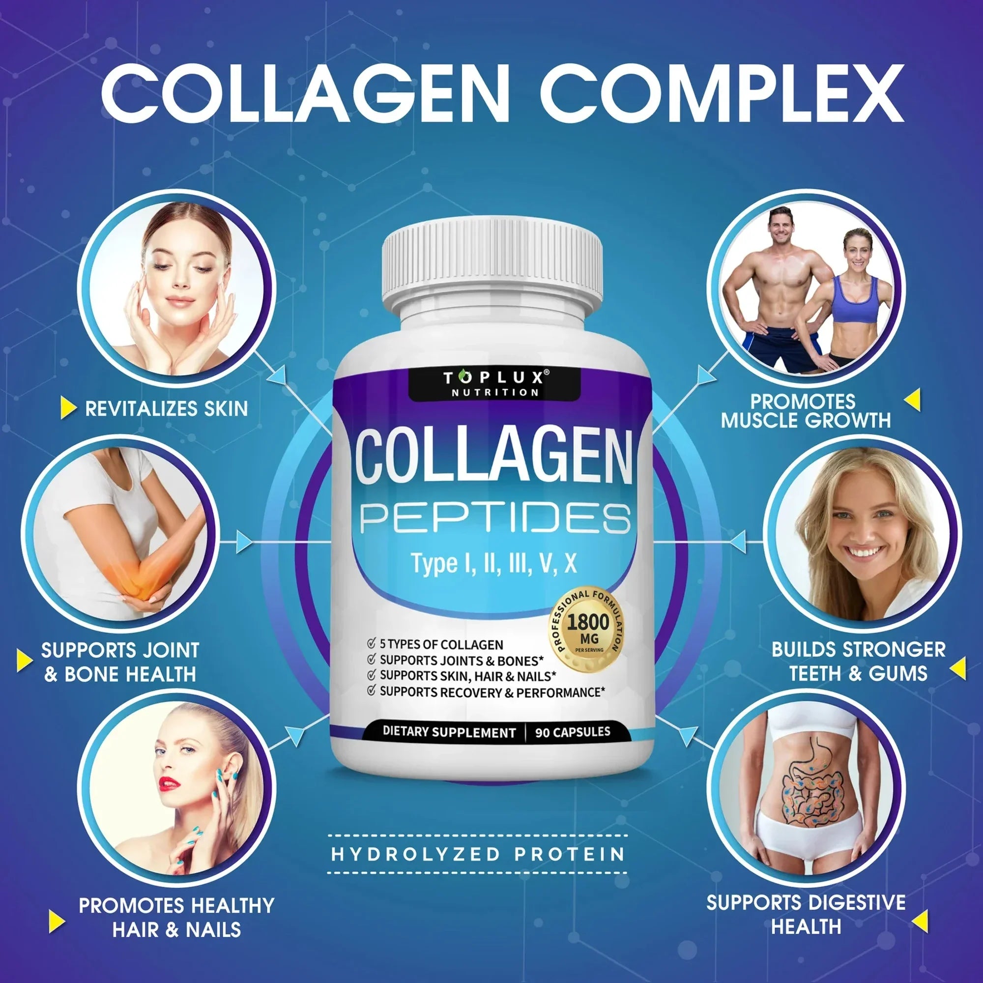 Virella Collagen Peptides 1800mg supplement bottle, highlighting hair, skin, anti-aging, joint, and bone health benefits.