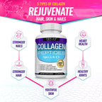 Virella Collagen Peptides 1800mg powder for hair, skin, anti-aging, joint, and bone health, featuring Types I, II, III, V, X collagen.