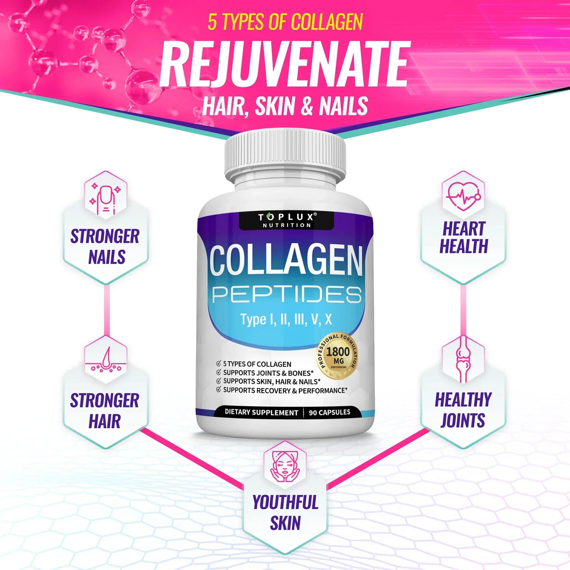 Virella Collagen Peptides 1800mg powder for hair, skin, anti-aging, joint, and bone health, featuring Types I, II, III, V, X collagen.