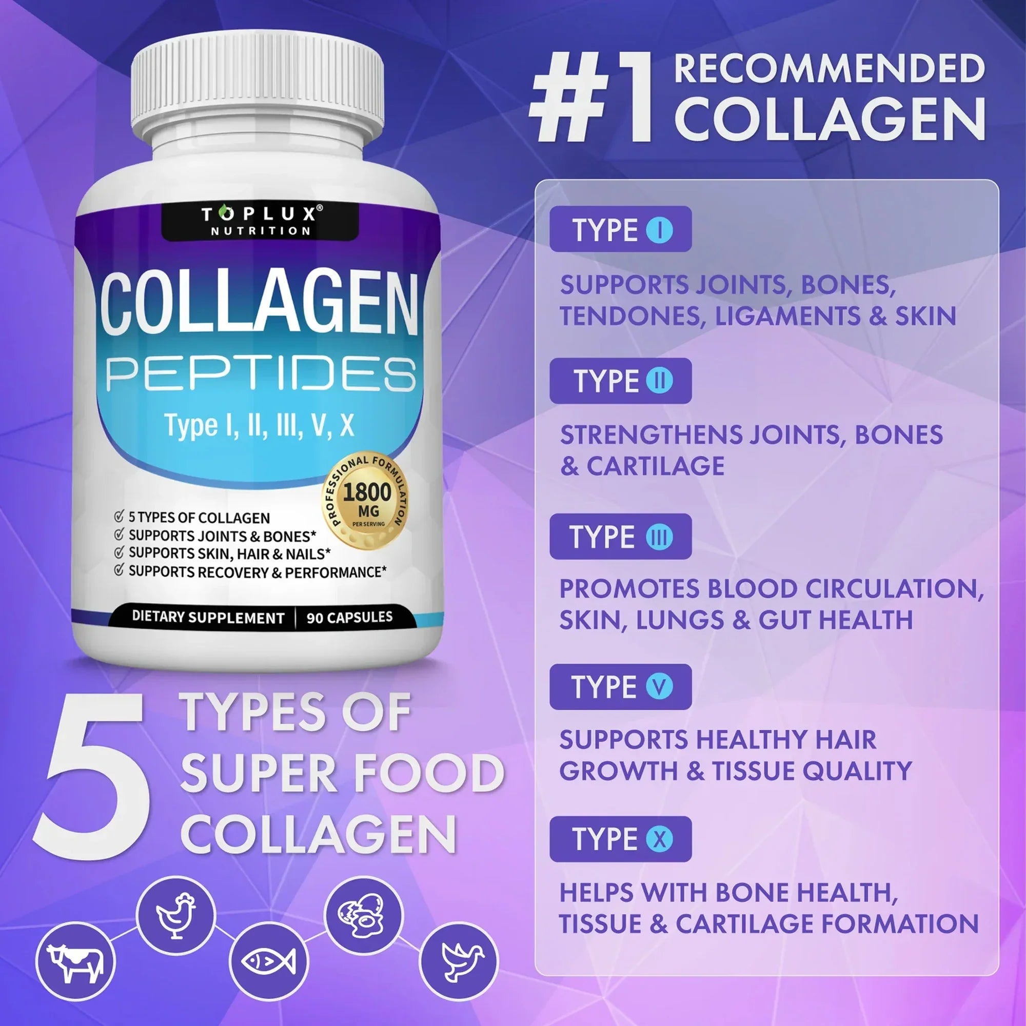 Virella Collagen Peptides 1800mg supplement bottle with capsules, promoting hair, skin, joint, and bone health.