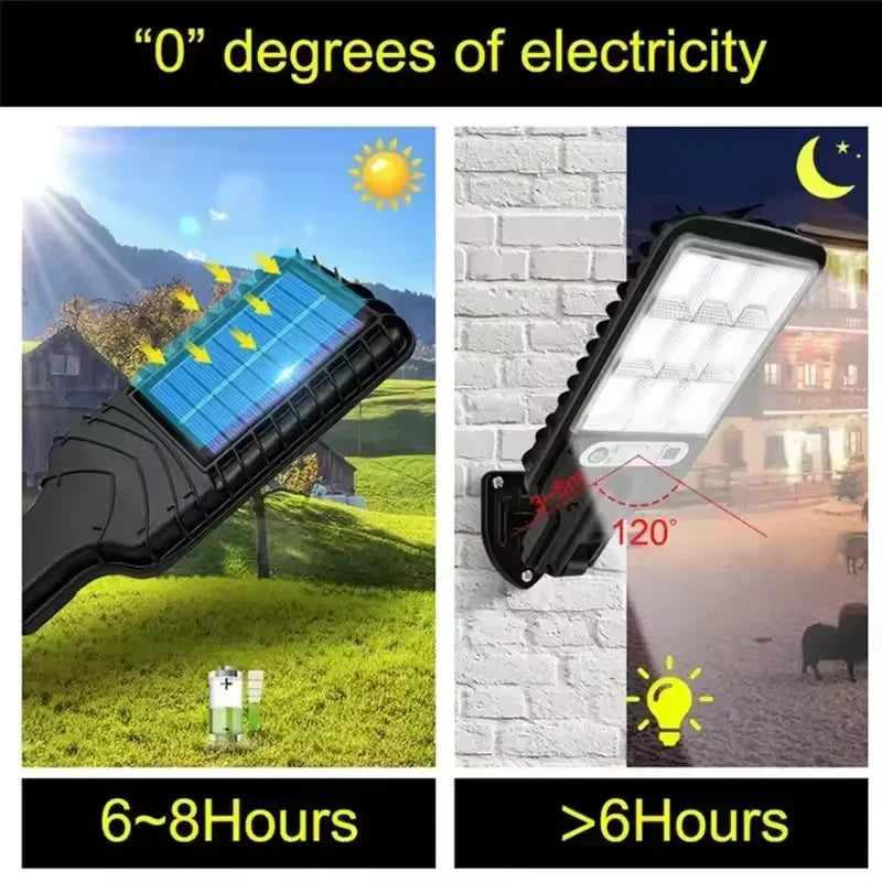Virella outdoor wall solar garden lamp with LED lights, waterproof wall sconce for outdoor garden decoration and lighting.