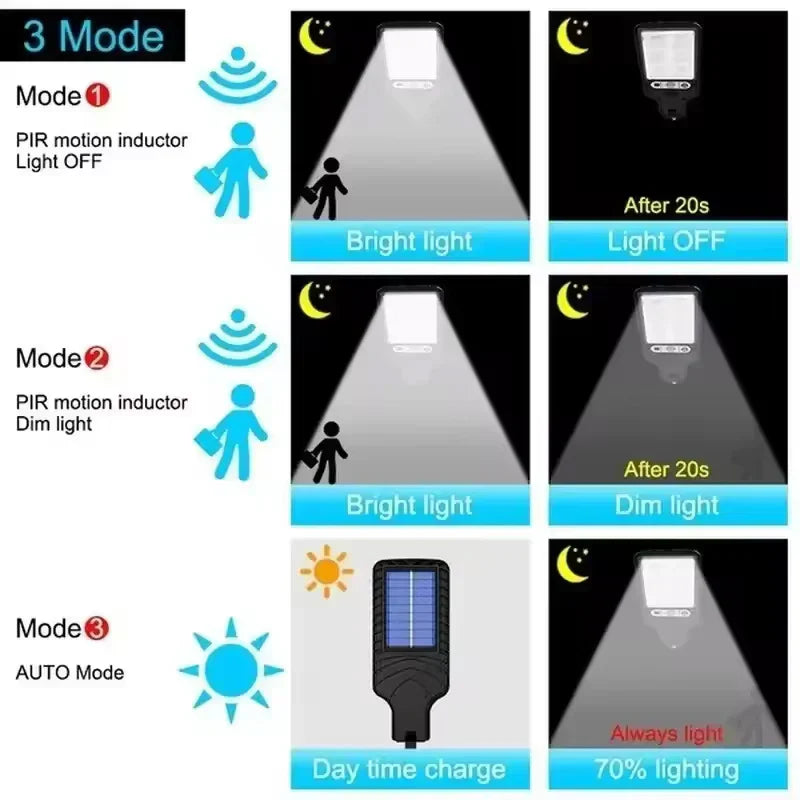 Virella outdoor garden solar wall lamps with waterproof LED lights, decorative sconces for outdoor lighting and garden decoration