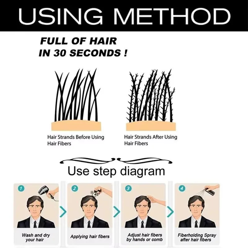Virella Toppik Hair Building Fibers for men and women, showing thickening hair fibers on fine or thinning hair.