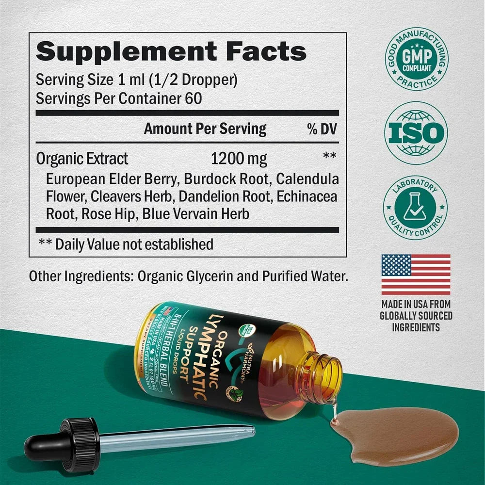 Virella USDA Organic Lymphatic Drainage Supplement with Echinacea, Elderberry, and Dandelion, in capsule form.
