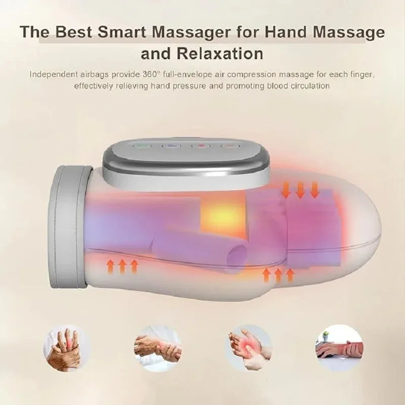 Virella cordless hand massager with airbag compression, finger and wrist relief for carpal tunnel and hand relaxation.